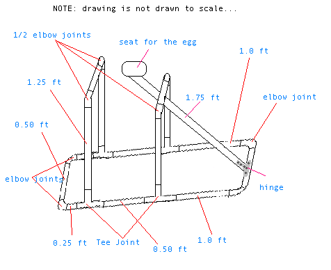 Catapult Plans